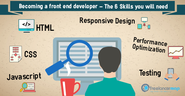 becoming-a-front-end-developer---the-six-skills-you-will-need-3971